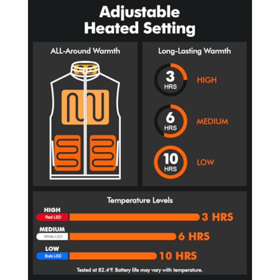 Men's Lightweight Heated Vest  - Heated Vest Battery recension och pris