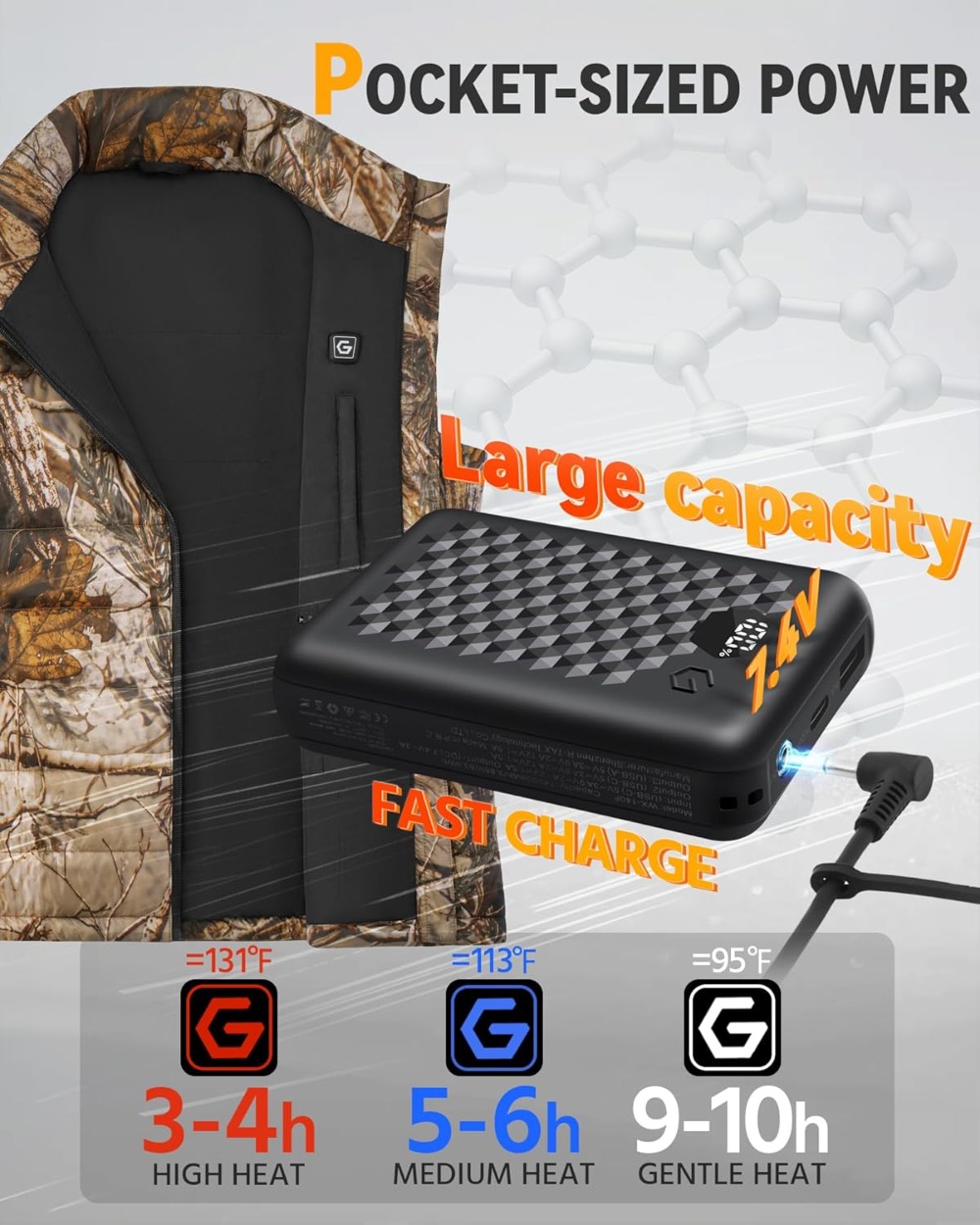 Fast-Charge Graphene Heated Ve - Heated Vest Battery recension och pris